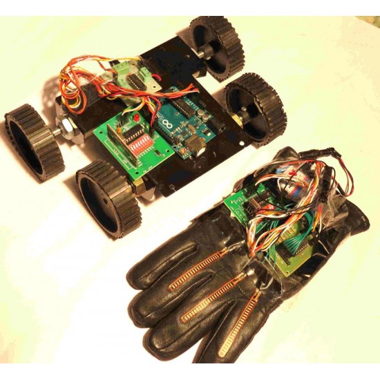 RF Controlled FLEX SENSOR Based Hand Gesture Robot Using Arduino