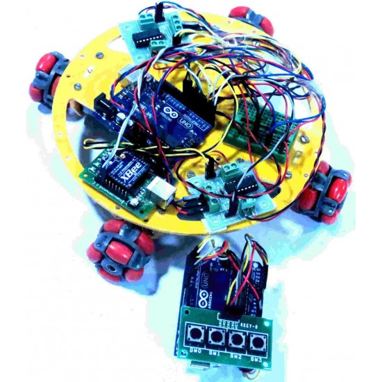 ZigBee Based Omni-Directional Robot Using Arduino