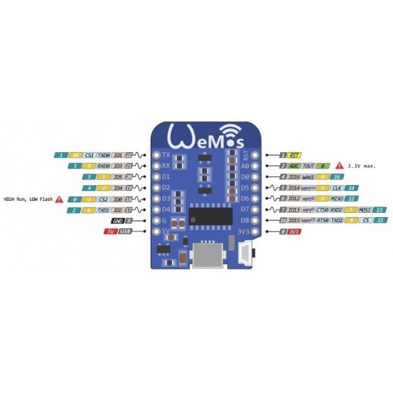 WeMos D1 Mini NodeMCU Lua WiFi ESP8266 ESP12E Arduino compatible Development Board