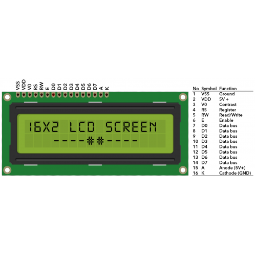 16x2 Lcd Display Blue Backlight