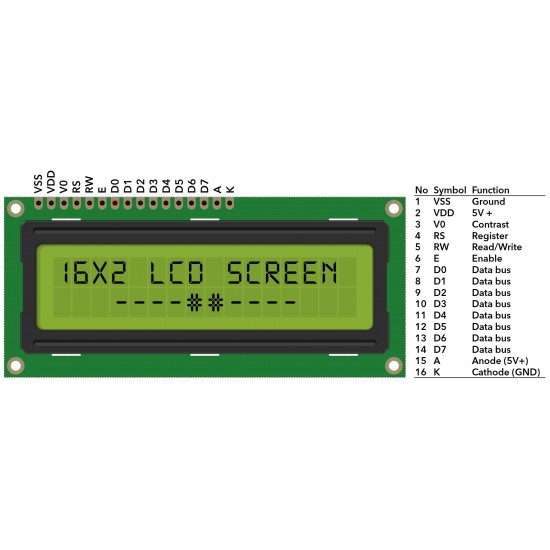 16x2 LCD Display (Blue Backlight)