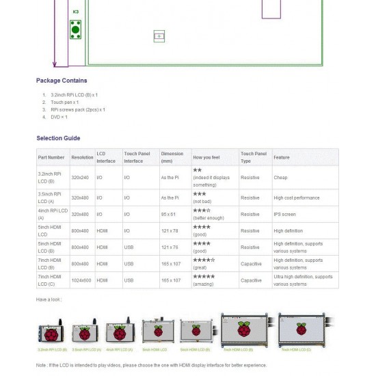 3.2 inch LCD Touch Display Module 320*240 TFT Resistive Touch Screen Panel with SPI Interface for Raspberry Pi