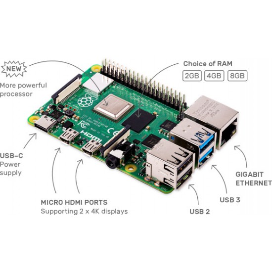 Raspberry Pi 4 Model B with 1GB / 2GB / 4GB / 8GB RAM