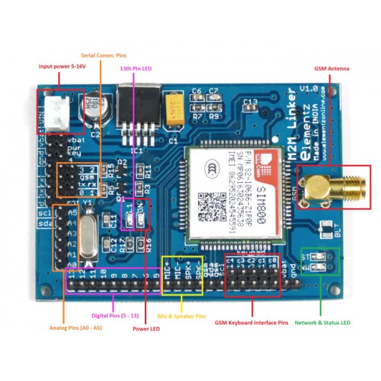 M2M Linker Arduino Compatible ATMEGA328 & SIM800 based GSM GPRS module board with CALL SMS GPRS facility